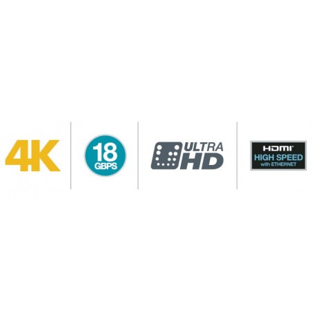 Hyper HDMI 4K Actif (12 m)